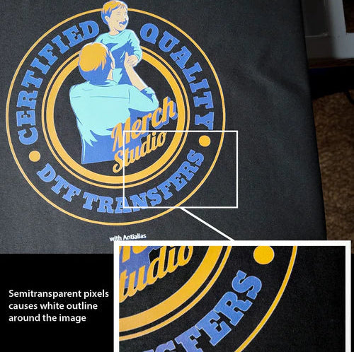 6. Semitransparent Pixels Cause White Outlines