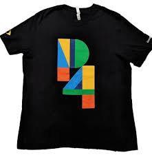 4. Image Resolution/Pixel Count